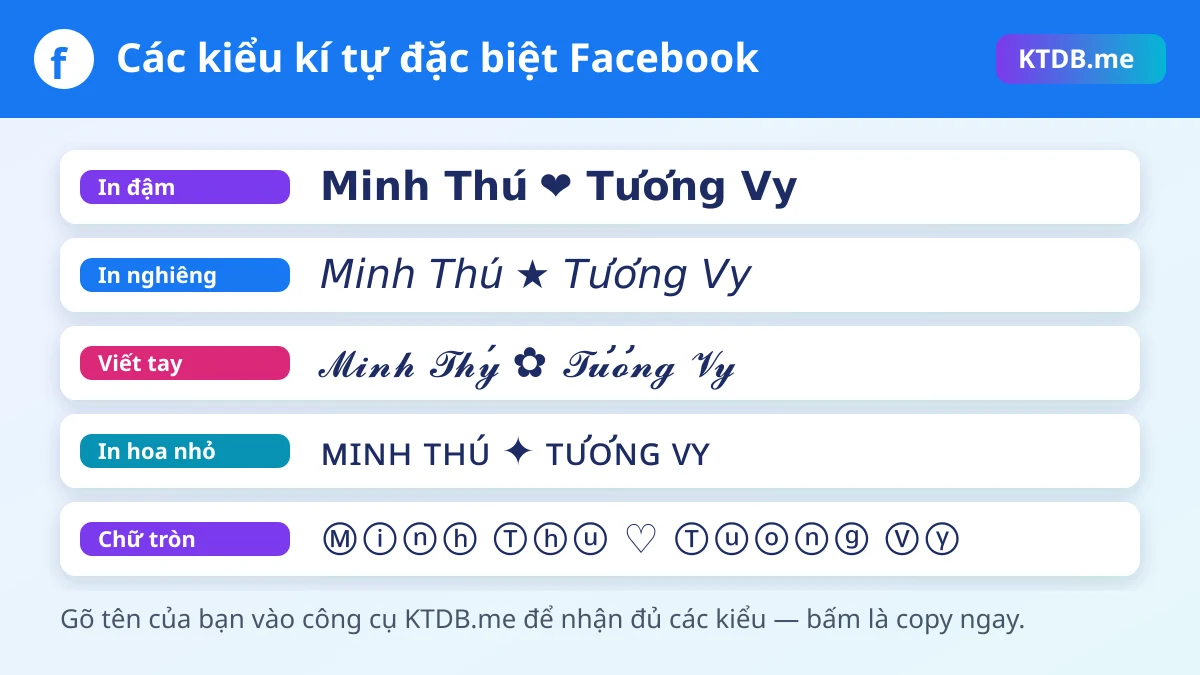 Bảng các kiểu kí tự đặc biệt Facebook: in đậm, nghiêng, viết tay, in hoa nhỏ, chữ tròn
