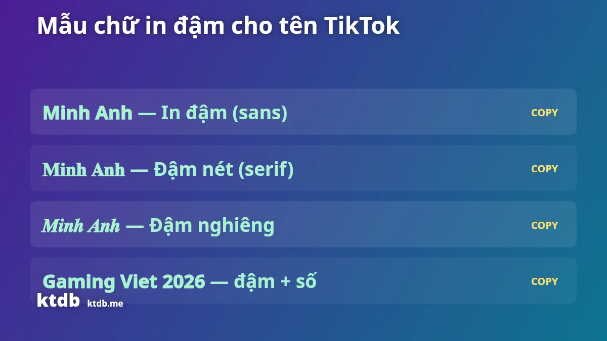 Bảng mẫu kí tự đặc biệt TikTok chữ in đậm sans, serif và nghiêng có nút copy